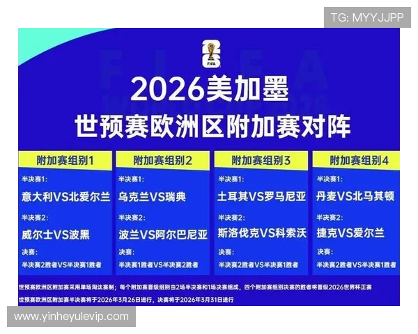 2026世界杯小组对阵全景图解析世界顶尖球队激烈碰撞